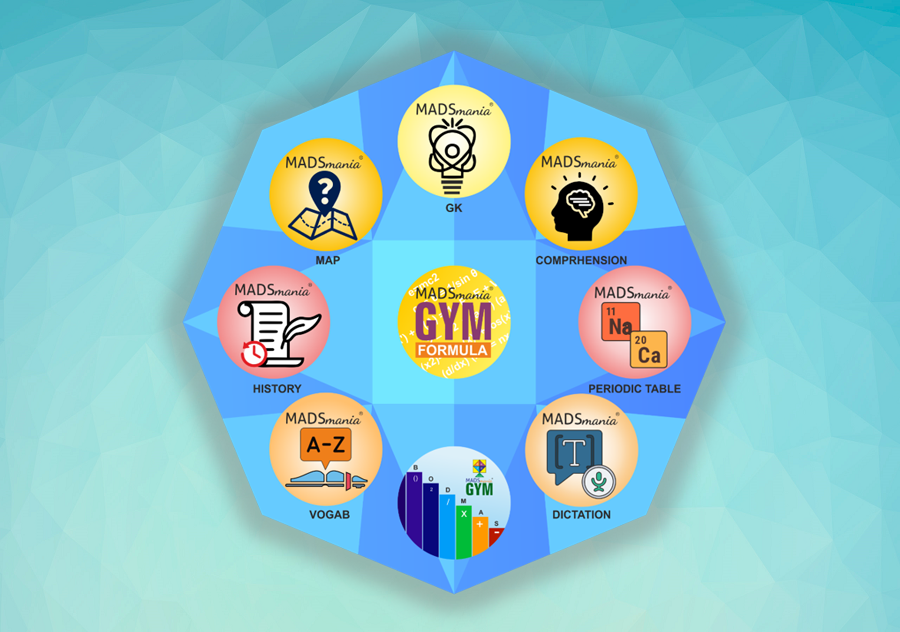 MADSmania Gym Apps 5